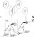 Fig. 02 - WTRU POWER SAVING ASSOCIATED WITH IDLE MODE