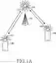 Fig. 02 - Apparatus and method for managing resource of radio unit of base station in wireless communication system
