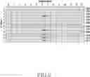 Fig. 08 - Apparatus and method for managing resource of radio unit of base station in wireless communication system