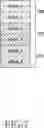 Fig. 09 - Apparatus and method for managing resource of radio unit of base station in wireless communication system