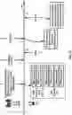 Fig. 22 - Beam management in radio systems