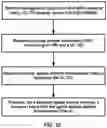 Fig. 33 - Beam management in radio systems