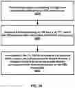 Fig. 35 - Beam management in radio systems