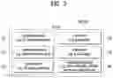 Fig. 04 - METHOD AND APPARATUS FOR PERFORMING CONFIGURED GRANT BASED SMALL DATA TRANSMISSION IN WIRELESS COMMUNICATION SYSTEM