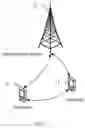 Fig. 02 - SIGNAL TRANSMISSION METHOD, TERMINAL DEVICE, AND NETWORK DEVICE