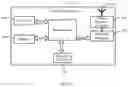 Fig. 07 - SIGNAL TRANSMISSION METHOD, TERMINAL DEVICE, AND NETWORK DEVICE