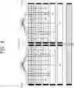 Fig. 05 - CTS TRANSMISSION METHOD