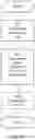 Fig. 16 - Content of CSI Report in RACH Process