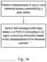 Fig. 19 - Content of CSI Report in RACH Process