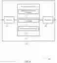 Fig. 07 - POWER HEADROOM REPORTING FOR SIDELINK COMMUNICATIONS