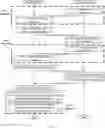Fig. 04 - METHOD AND DEVICE USED IN COMMUNICATION NODE FOR WIRELESS COMMUNICATION
