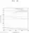 Fig. 08 - DISPLAY DEVICE