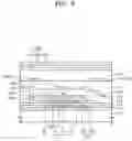 Fig. 07 - Display apparatus