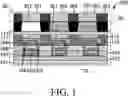 Fig. 02 - Display device and manufacturing method thereof
