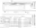 Fig. 01 - DISPLAY DEVICE