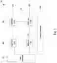 Fig. 02 - Magnetic Tunnel Junction Device and Method of Forming the Same