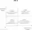 Fig. 09 - Method of recommending cosmetics based on melanin index and hemoglobin index and device thereof