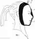 Fig. 02 - Cosmetics Protection Apparatus for Bathing and Dressing