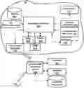 Fig. 01 - Method to estimate hearing impairment compensation function