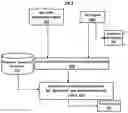 Fig. 06 - Method to estimate hearing impairment compensation function
