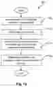 Fig. 09 - Method and Apparatus for Analyte Measurement Including Material Status Analysis