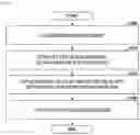 Fig. 08 - MOOD FORECASTING METHOD, MOOD FORECASTING APPARATUS AND PROGRAM