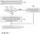 Fig. 06 - ELECTROPHYSIOLOGICAL (EP) MAP POINTS ADJUSTMENTS BASED ON USER CLINICAL INTERPRETATION