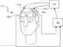 Fig. 01 - METHOD OF PRODUCING A BIO-ACCURATE FEEDBACK SIGNAL