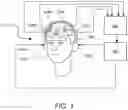 Fig. 02 - METHOD OF PRODUCING A BIO-ACCURATE FEEDBACK SIGNAL