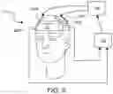Fig. 06 - METHOD OF PRODUCING A BIO-ACCURATE FEEDBACK SIGNAL