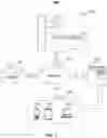 Fig. 02 - Systems and methods for digital radiography