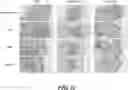 Fig. 13 - METHODS AND COMPOSITIONS FOR TREATING A FIBROTIC DISEASE