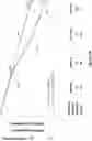 Fig. 43 - METHOD OF TREATING AMYOTROPHIC LATERAL SCLEROSIS WITH PRIDOPIDINE