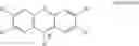 Fig. 07 - METHYLENE BLUE STABILIZED MRNA COMPOSITIONS