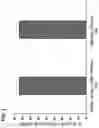Fig. 02 - NATURAL KILLER (NK) CELL COMPOSITIONS AND METHODS FOR GENERATING SAME