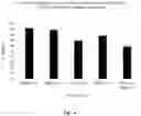 Fig. 07 - COMPOSITION AND METHOD FOR TREATING CANCER WITH CANNABINOIDS
