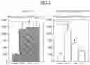 Fig. 06 - METHODS FOR REDUCING RISKS ASSOCIATED WITH HEART FAILURE AND FACTORS ASSOCIATED THEREWITH