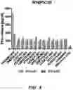 Fig. 09 - ANTIGEN BINDING PROTEINS, COMPOSITIONS, AND METHODS OF USING THEREOF