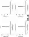 Fig. 35 - ANTIGEN BINDING PROTEINS, COMPOSITIONS, AND METHODS OF USING THEREOF