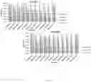 Fig. 07 - Formulations of Human Parathyroid Hormone (PTH) and Methods for Producing Same