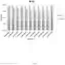Fig. 09 - Formulations of Human Parathyroid Hormone (PTH) and Methods for Producing Same
