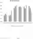 Fig. 35 - Formulations of Human Parathyroid Hormone (PTH) and Methods for Producing Same