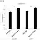 Fig. 07 - Pharmaceutical composition including laminin fragments to treat or prevent the disease, disorder or symptom of tooth dentin and/or dental pulp