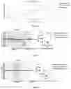 Fig. 05 - METHOD AND DRUG FOR TREATING SPINAL MUSCULAR ATROPHY