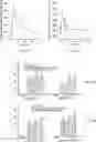 Fig. 08 - Immunologically Active Peptide-Biliverdin Conjugate, Preparation Method Therefor and Application Thereof