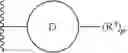 Fig. 08 - IRAK DEGRADERS AND USES THEREOF