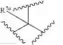 Fig. 262 - IRAK DEGRADERS AND USES THEREOF
