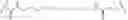 Fig. 490 - IRAK DEGRADERS AND USES THEREOF