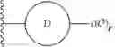 Fig. 55 - IRAK DEGRADERS AND USES THEREOF