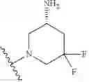 Fig. 63 - IRAK DEGRADERS AND USES THEREOF